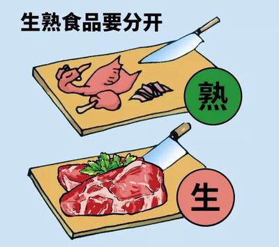 請別再用水龍頭直接沖洗生肉了——兼談乳制品安全常識