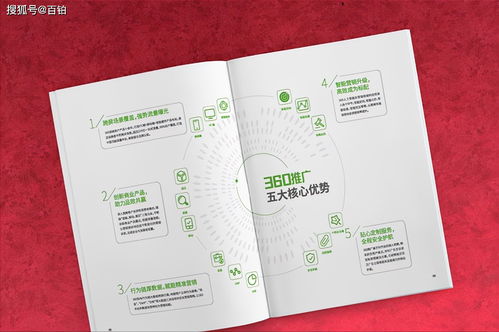 科技公司畫冊(cè)設(shè)計(jì) 打造專業(yè)形象，傳遞創(chuàng)新力量